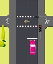 Vägmarkeringar för cykelpassage. Illustration Transportstyrelsen.