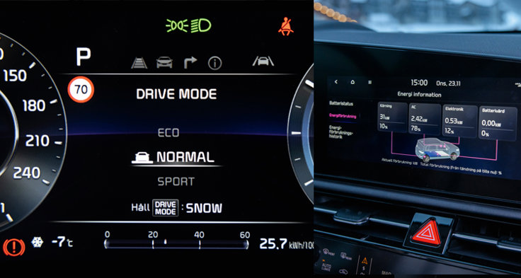 M Sverige Testar Elbilar På Vintern Kia Niro EV Instrumentpanel