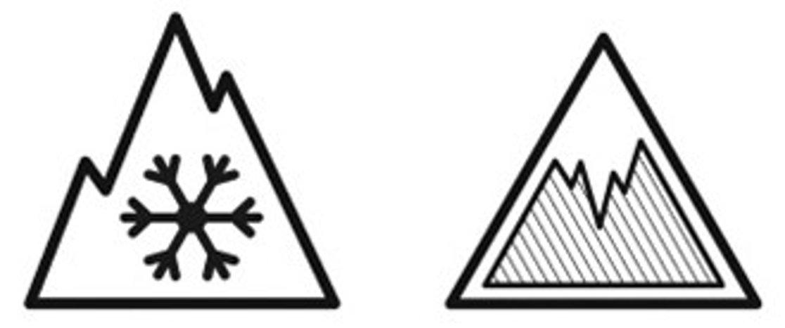 Nordiska vinterdäck