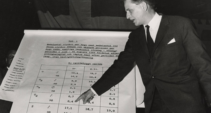 Kommunikationsminister Olof Palme visar olycksstatistiken i trafiken på M-kongressen 1966.