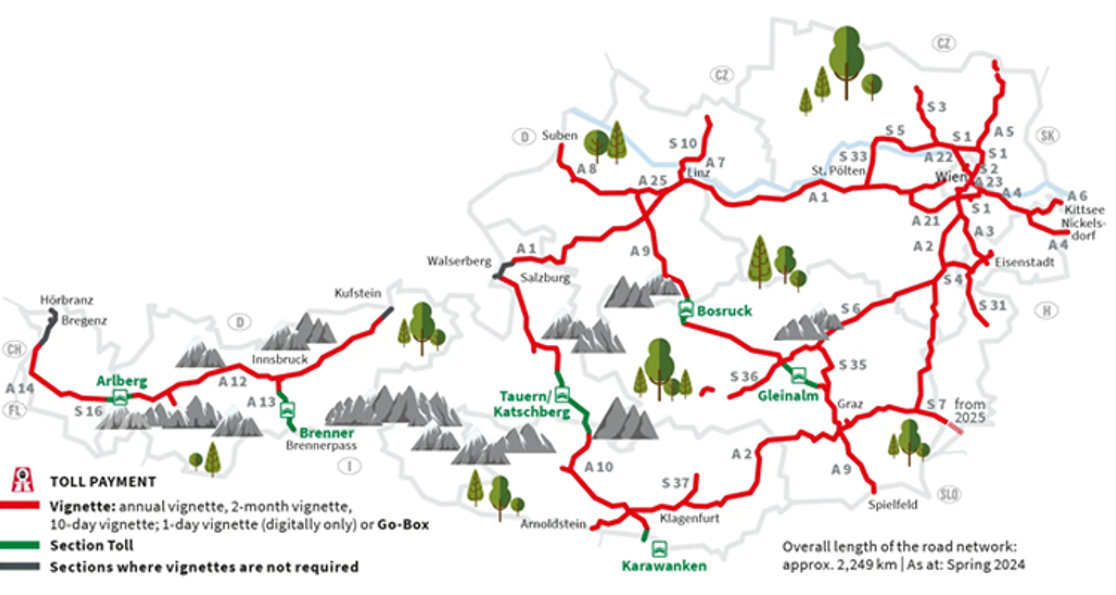 Vägar med avgifter i Österrike hämtad från ASFINAG 2026