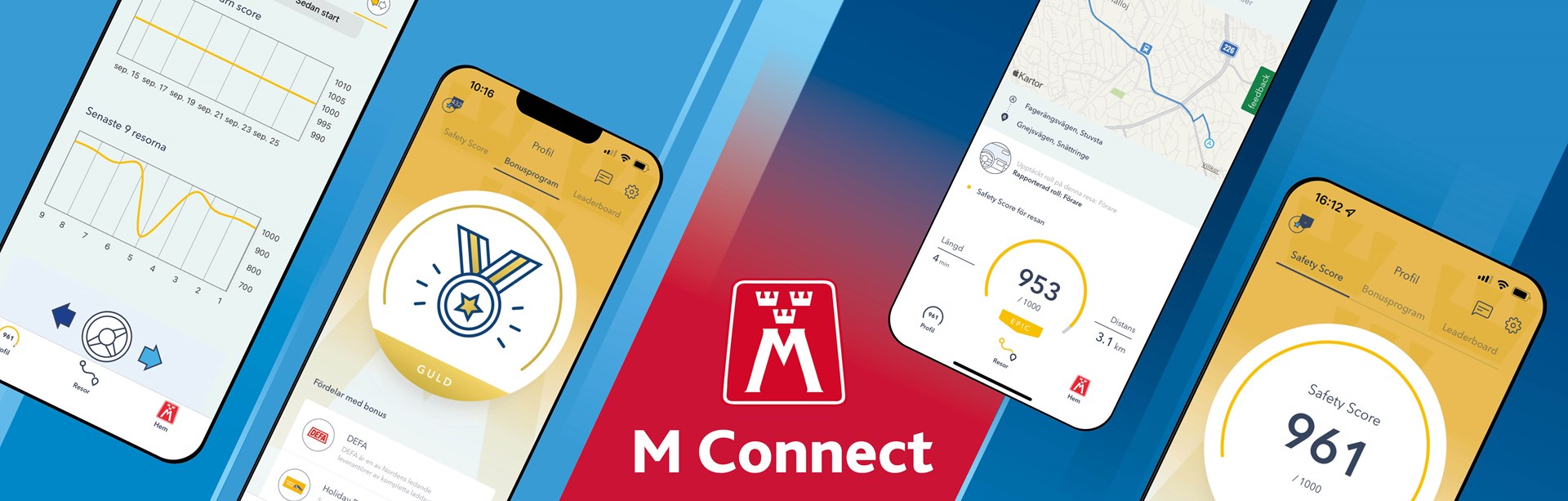 M Sveriges app M Connect belönar smart körstil